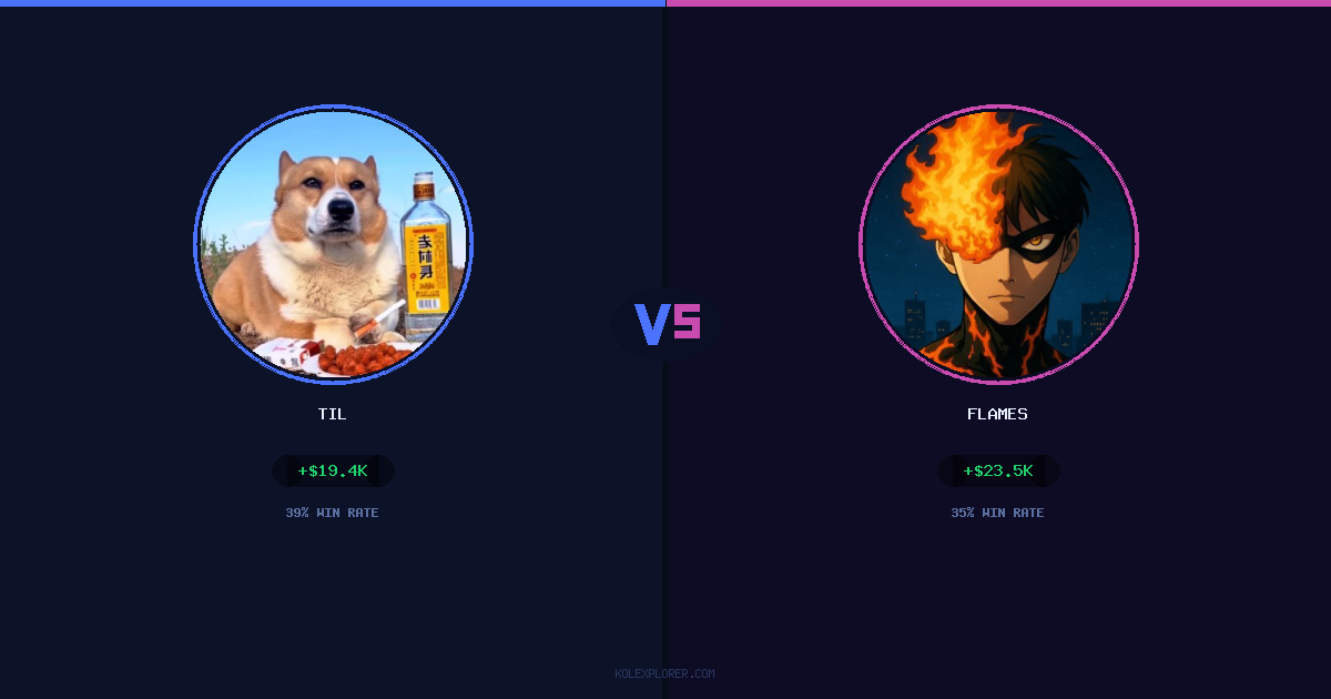 Til vs Flames preview