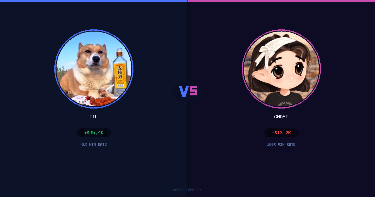 Til vs Ghost preview