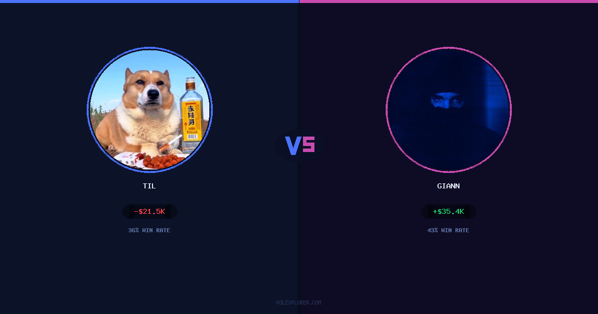 Til vs Giann preview