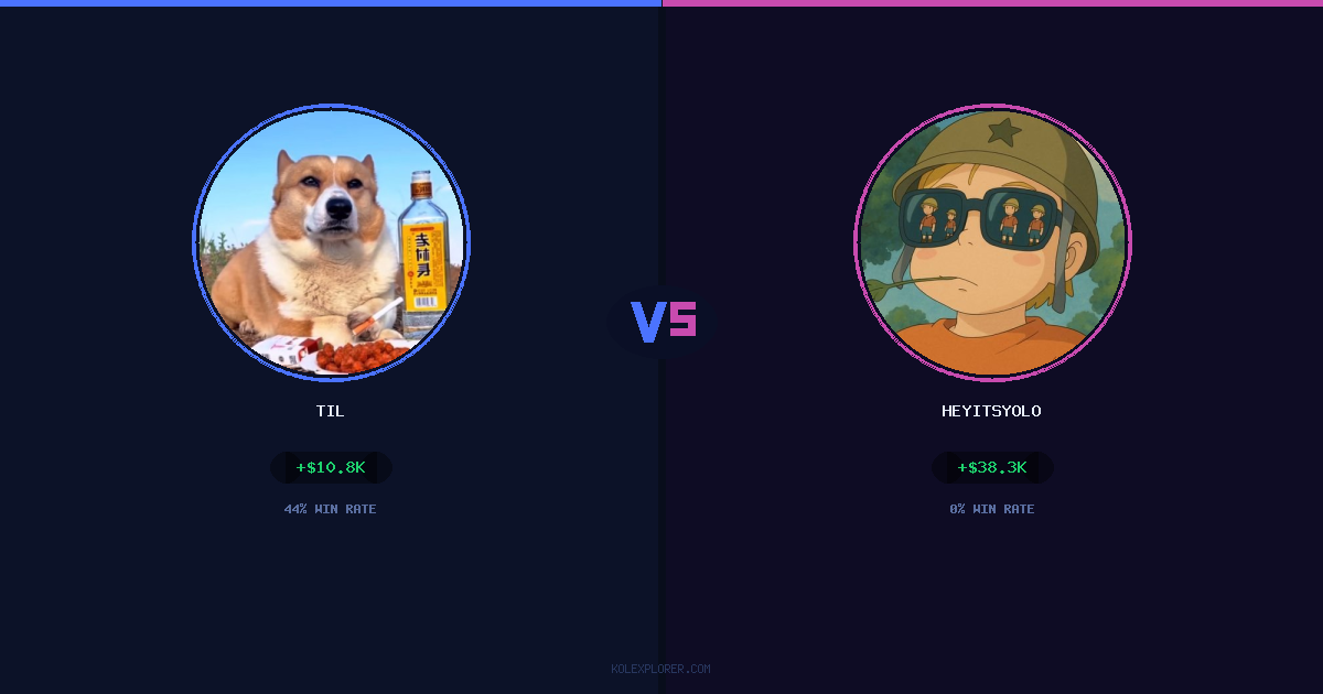 Til vs Heyitsyolo preview