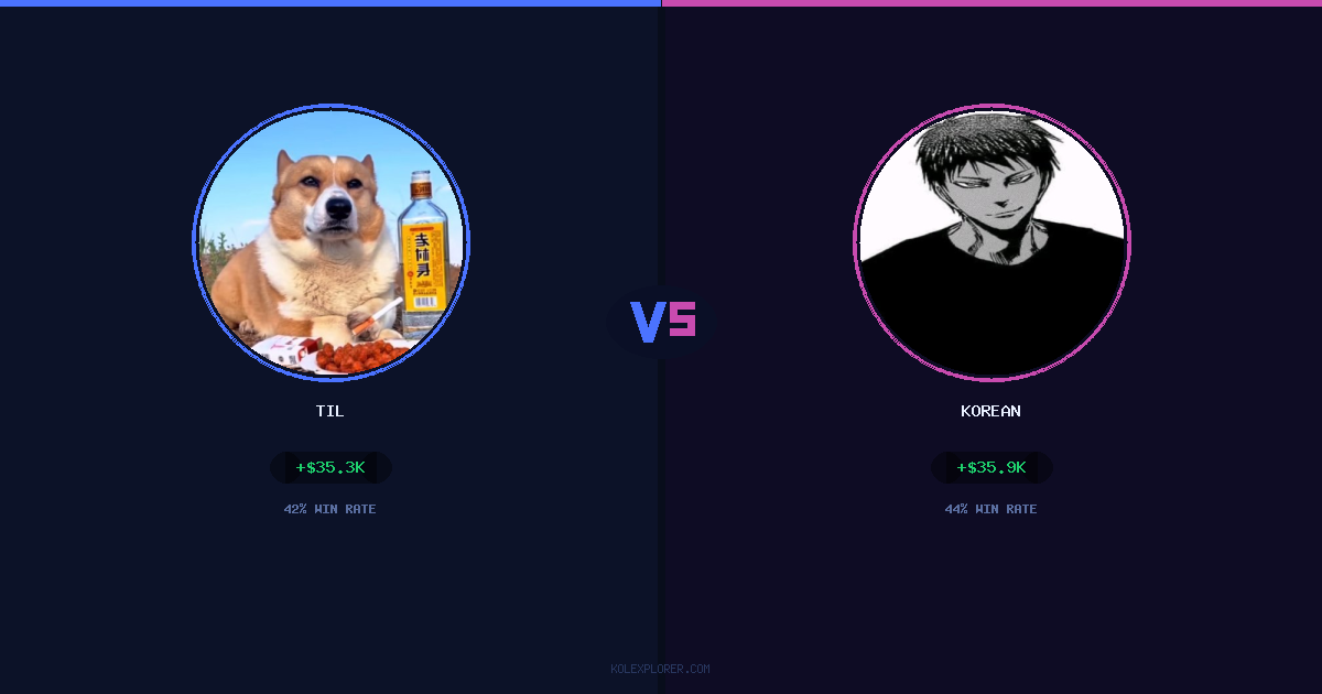 Til vs Korean preview