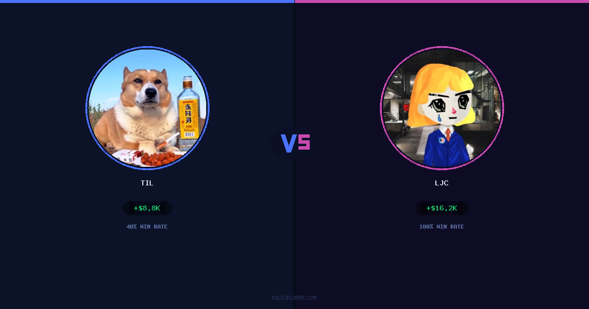 Til vs LJC preview