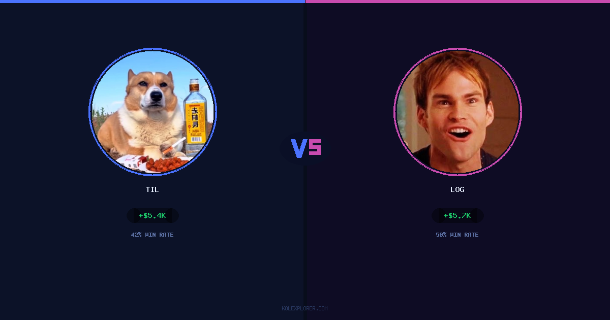 Til vs Log preview