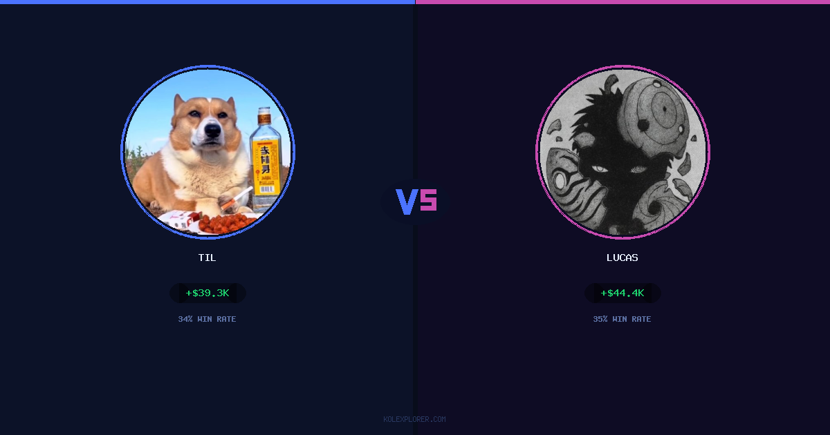 Til vs Lucas preview