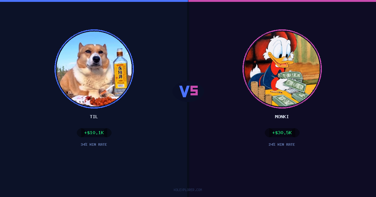 Til vs Monki preview