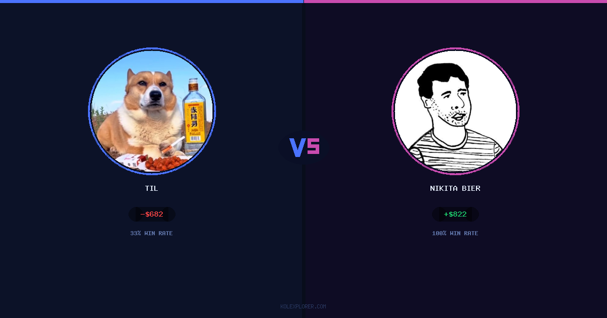 Til vs Nikita Bier preview