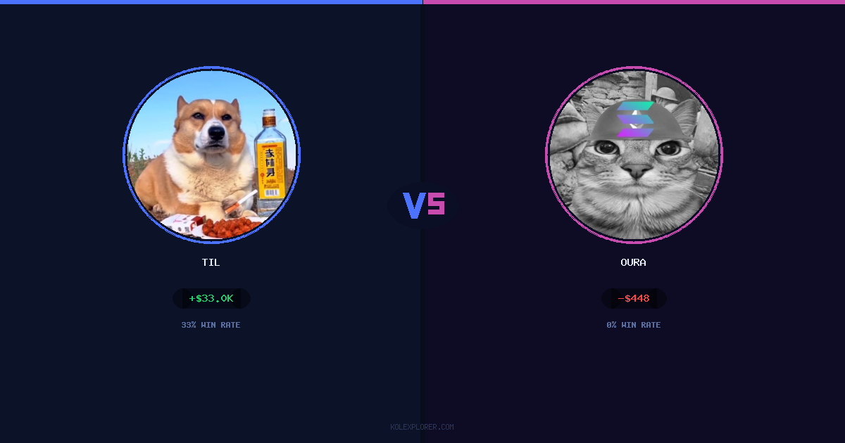 Til vs Oura preview