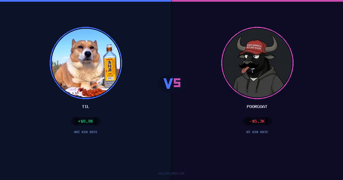 Til vs PoorGoat preview