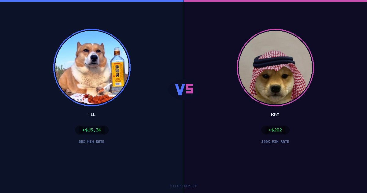 Til vs Ram preview