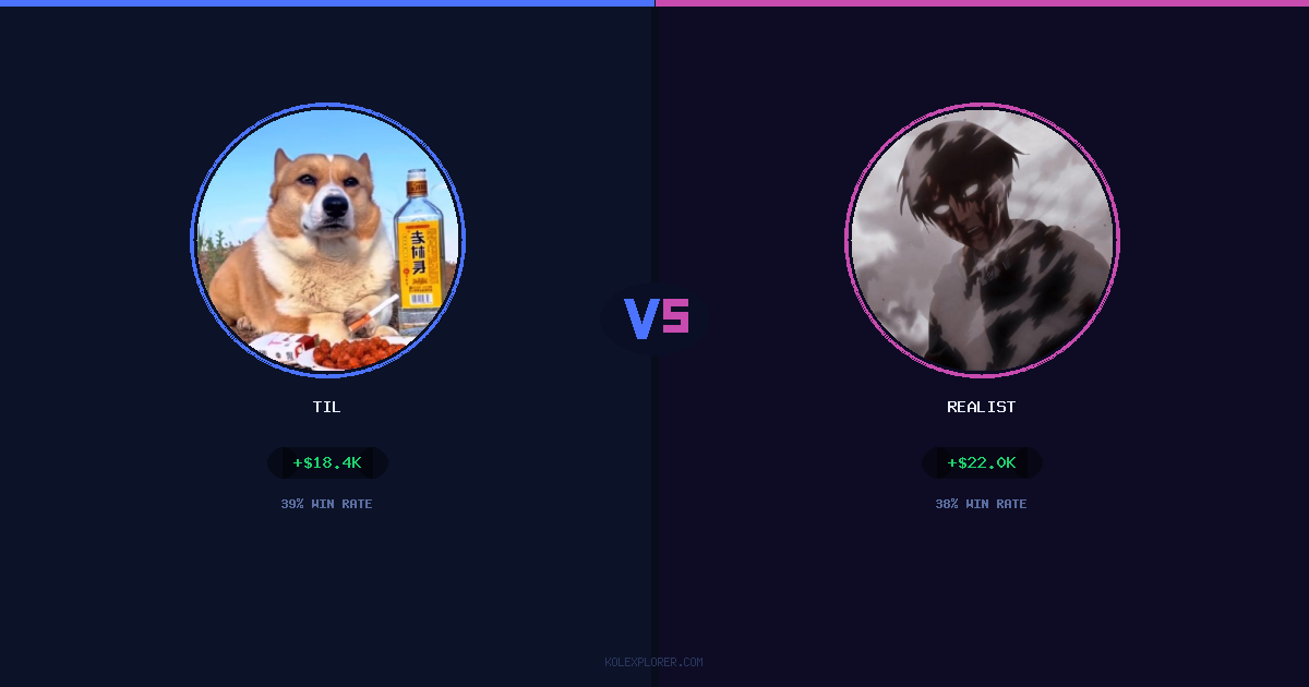 Til vs Realist preview