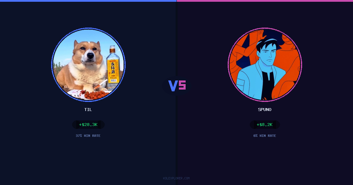 Til vs Spuno preview