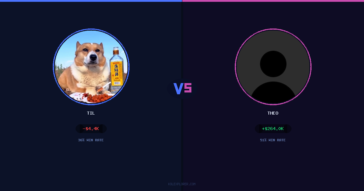 Til vs Theo preview