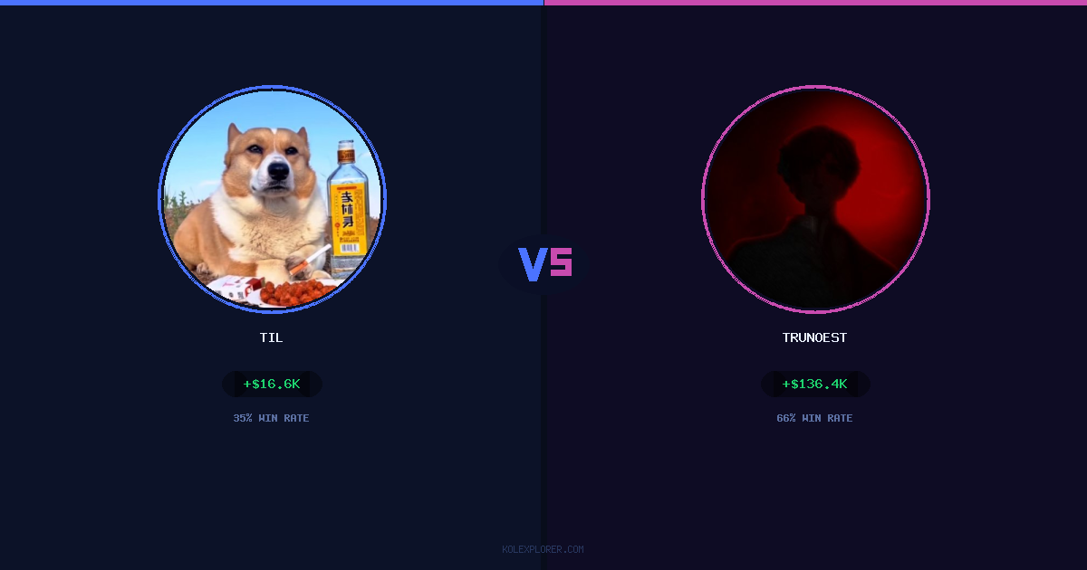 Til vs Trunoest preview