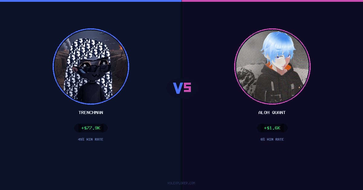 Trenchman vs Aloh Quant preview