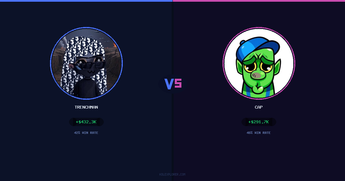 Trenchman vs Cap preview