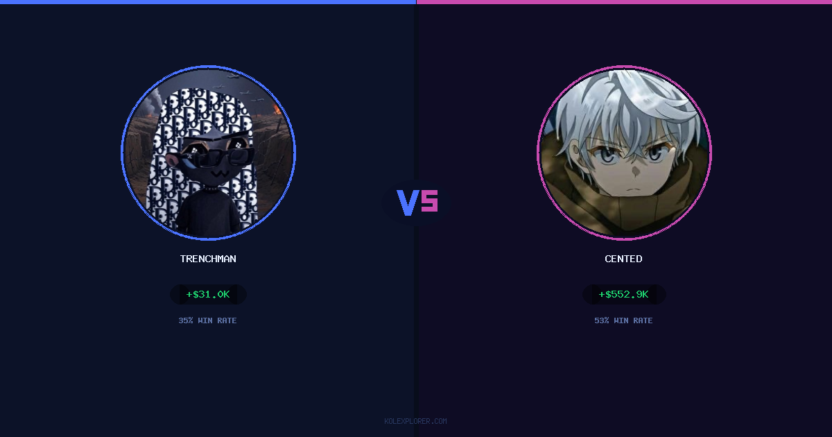 Trenchman vs Cented preview