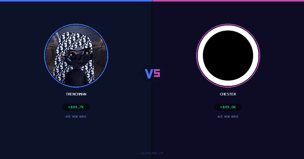 Trenchman vs Chester preview