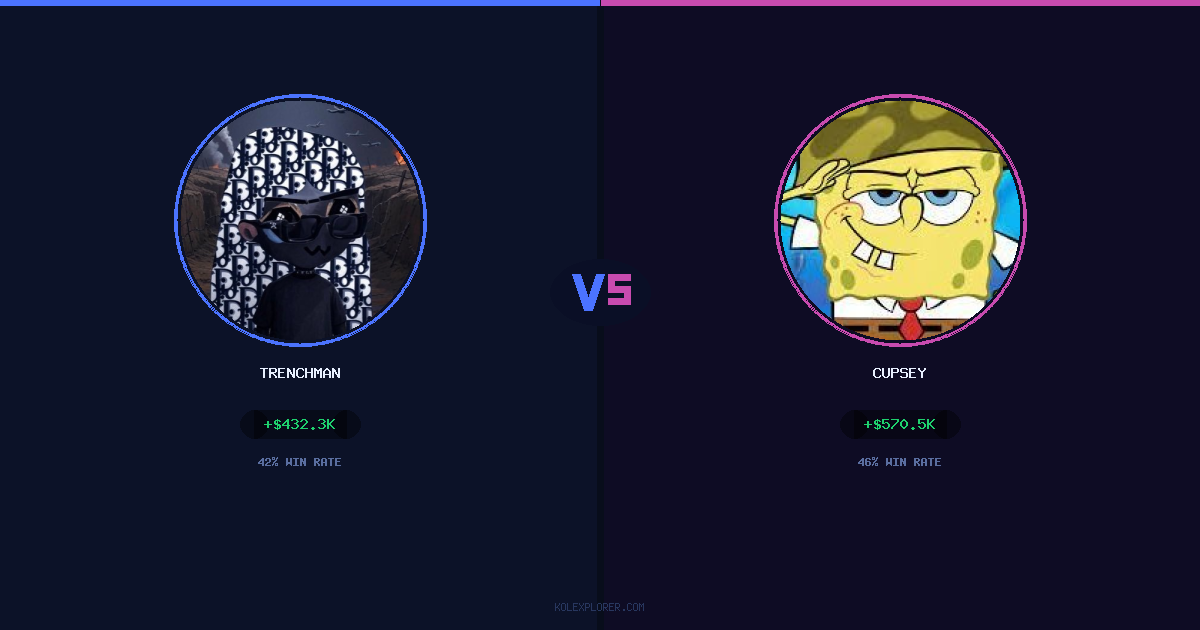Trenchman vs Cupsey preview