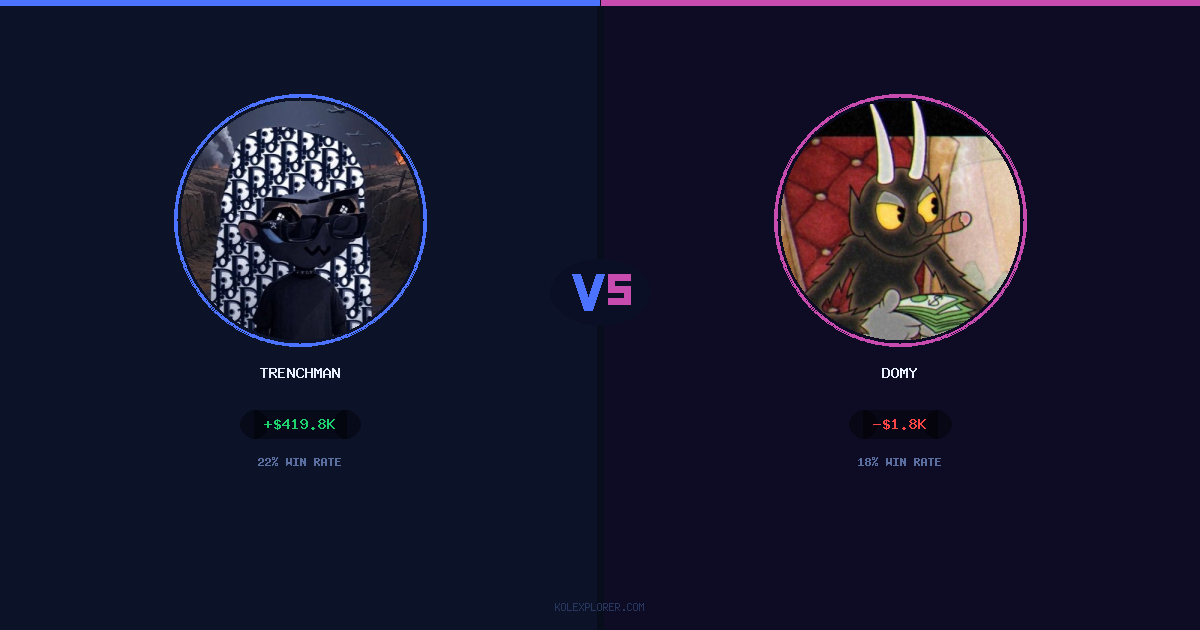 Trenchman vs Domy preview