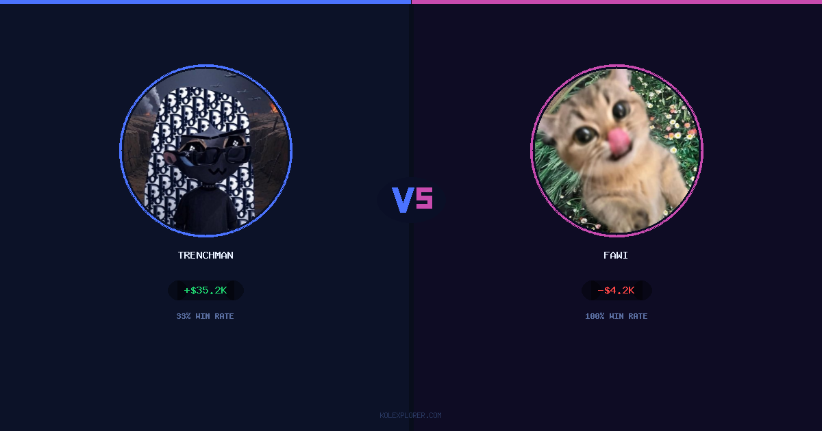 Trenchman vs Fawi preview