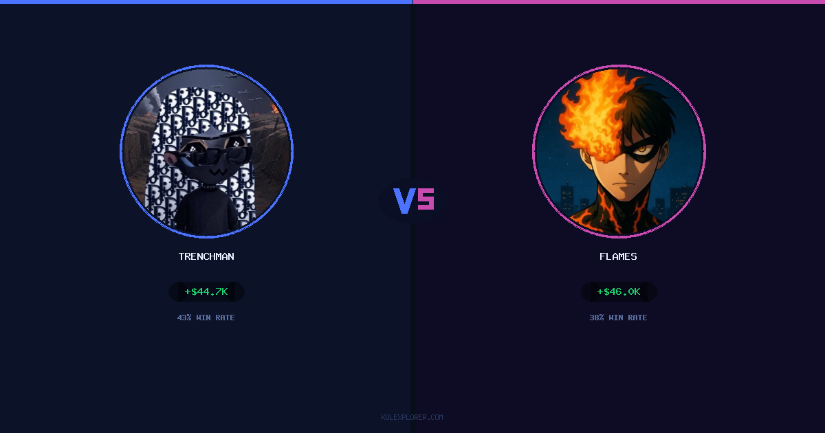 Trenchman vs Flames preview