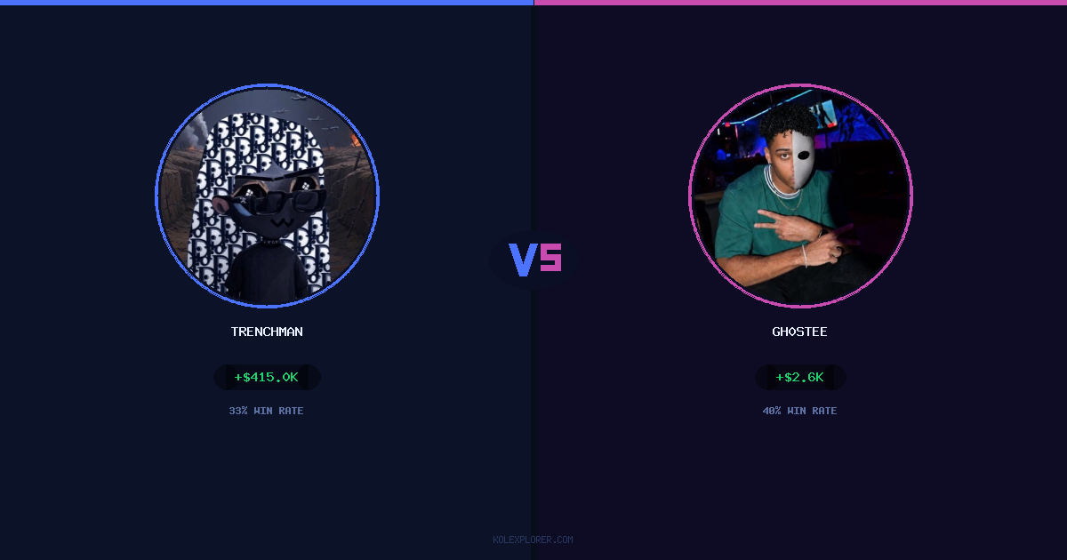 Trenchman vs Gh0stee preview