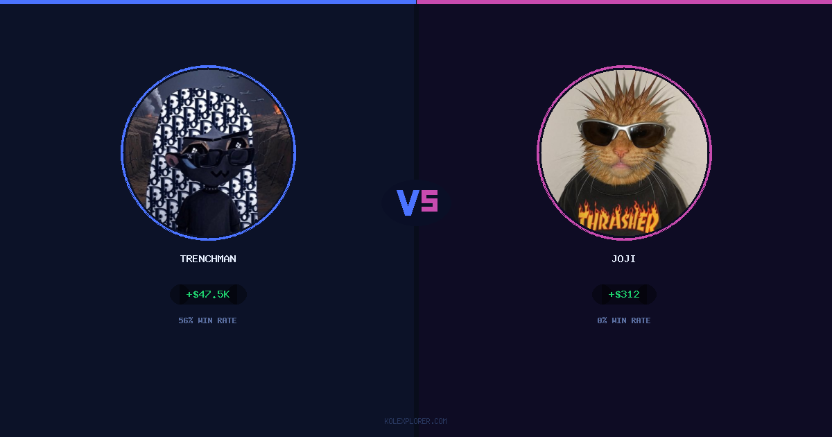 Trenchman vs Joji preview