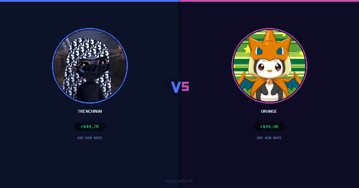 Trenchman vs Orange preview