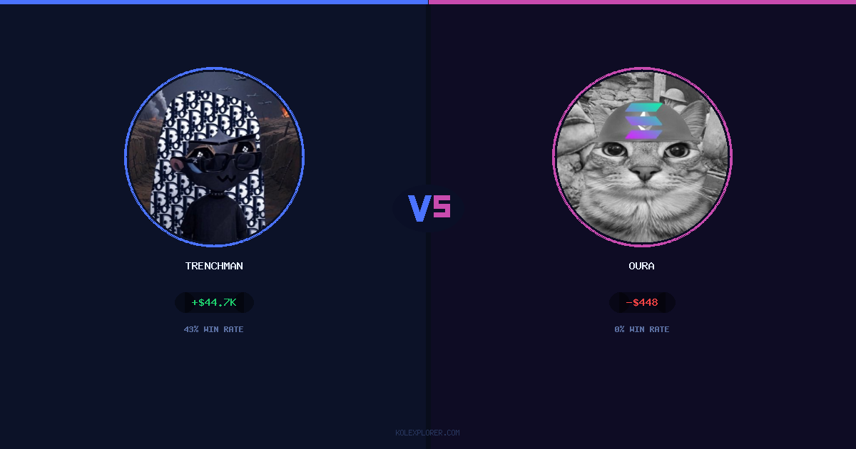 Trenchman vs Oura preview