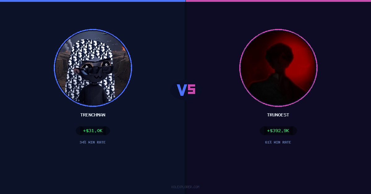 Trenchman vs Trunoest preview