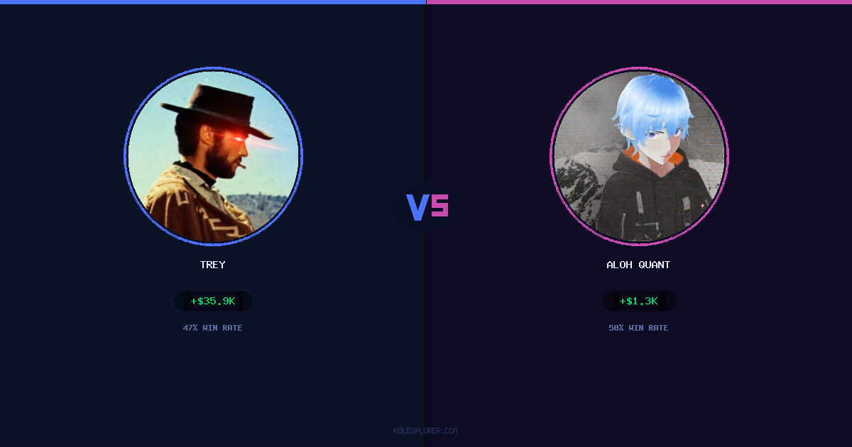 Trey vs Aloh Quant preview