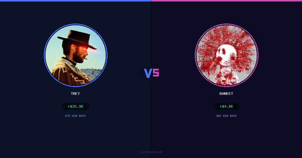 Trey vs Bandit preview