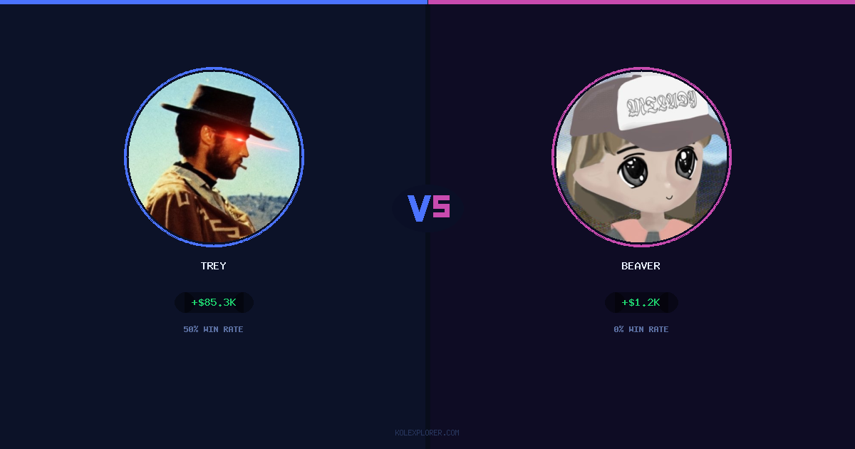 Trey vs Beaver preview