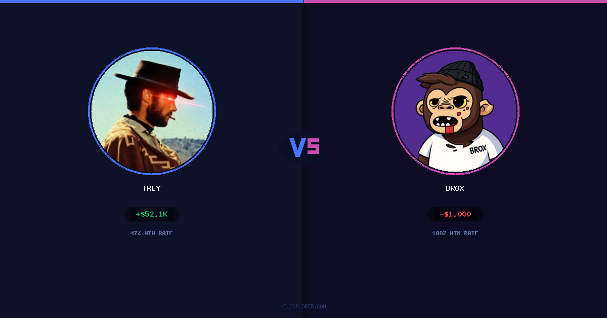 Trey vs Brox preview