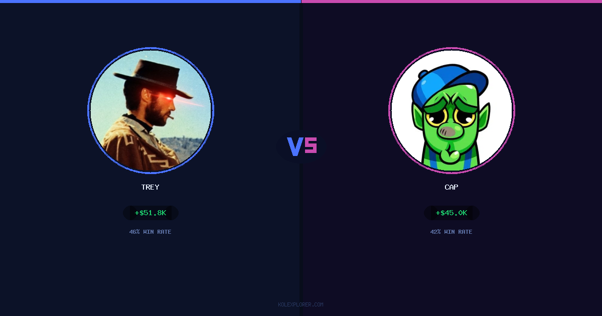 Trey vs Cap preview