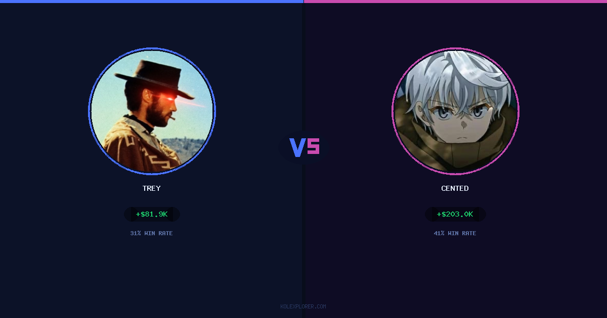 Trey vs Cented preview