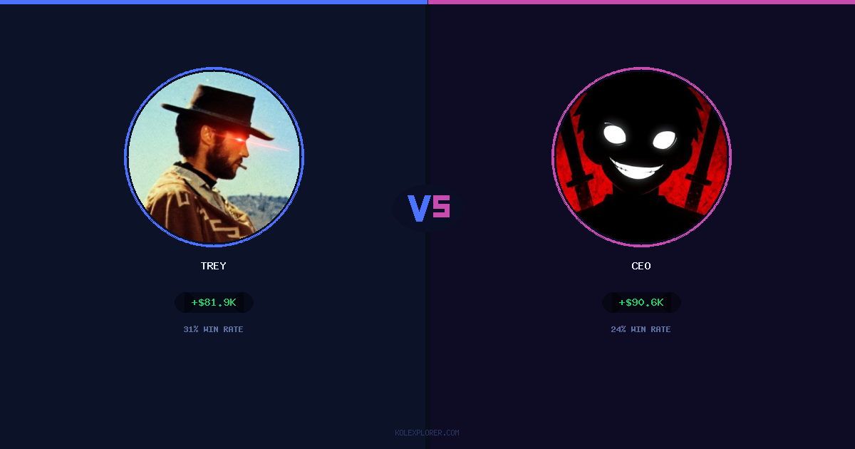 Trey vs Ceo preview