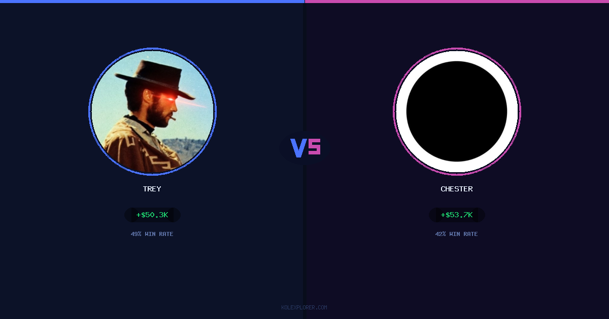 Trey vs Chester preview