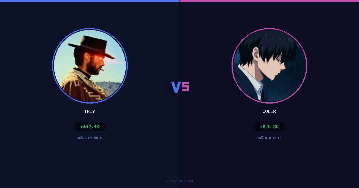 Trey vs Coler preview