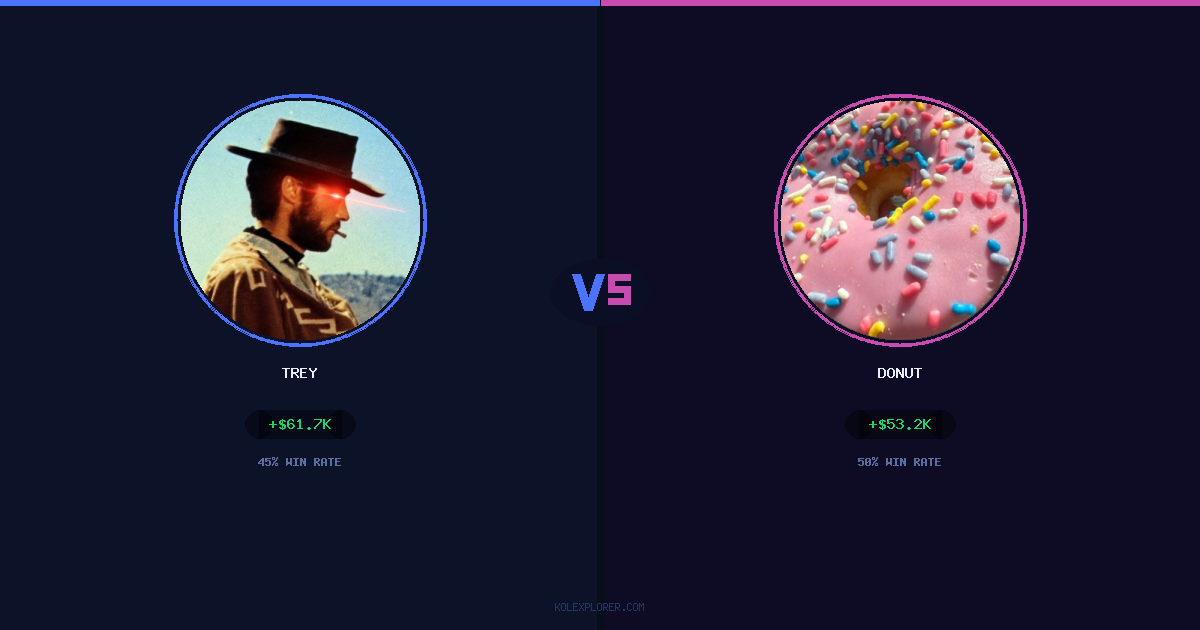 Trey vs Donut preview