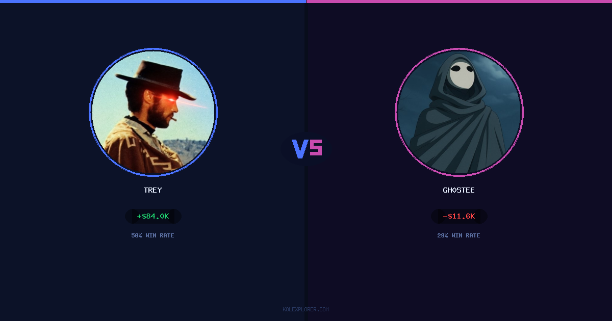 Trey vs Gh0stee preview