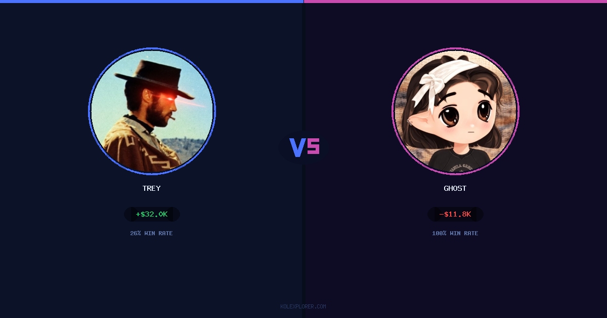 Trey vs Ghost preview