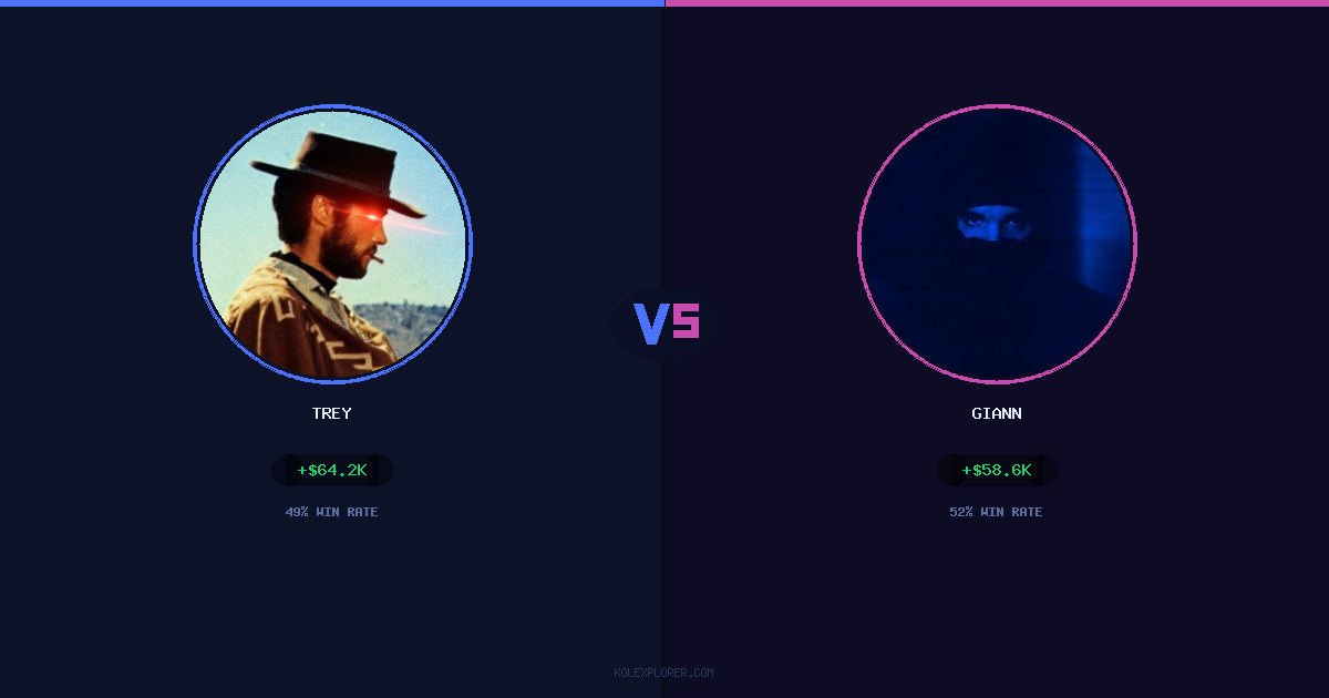 Trey vs Giann preview