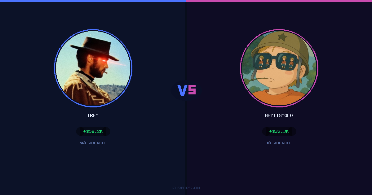 Trey vs Heyitsyolo preview