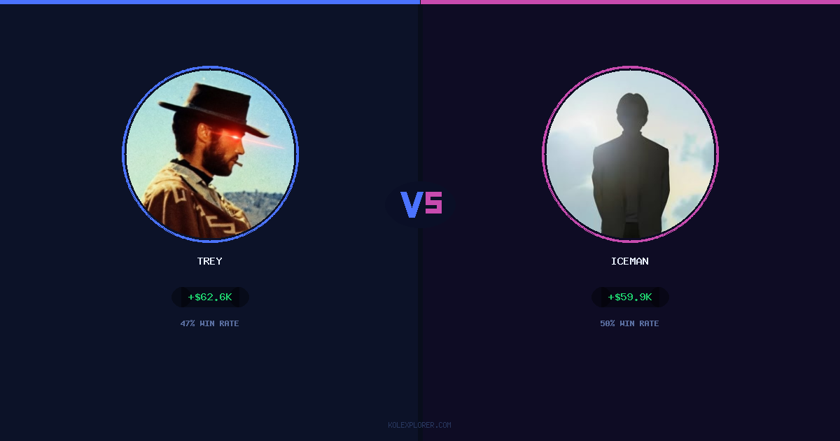 Trey vs Iceman preview