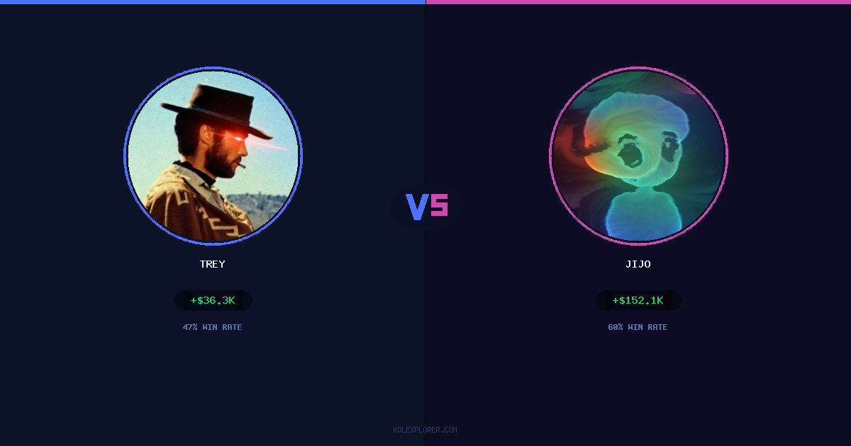 Trey vs Jijo preview