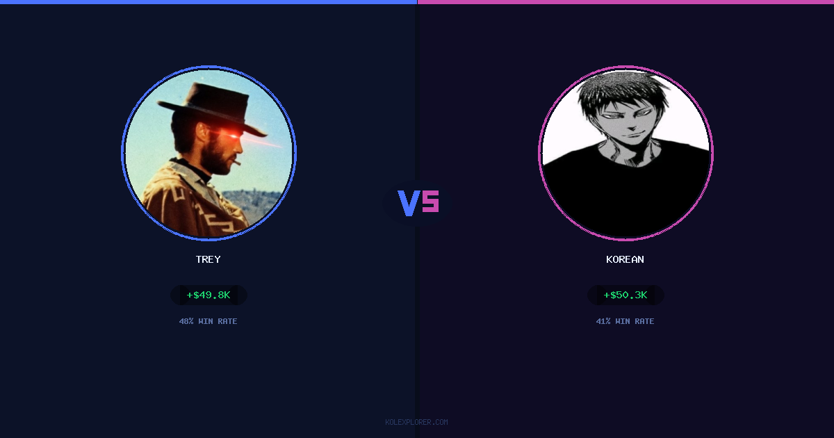 Trey vs Korean preview