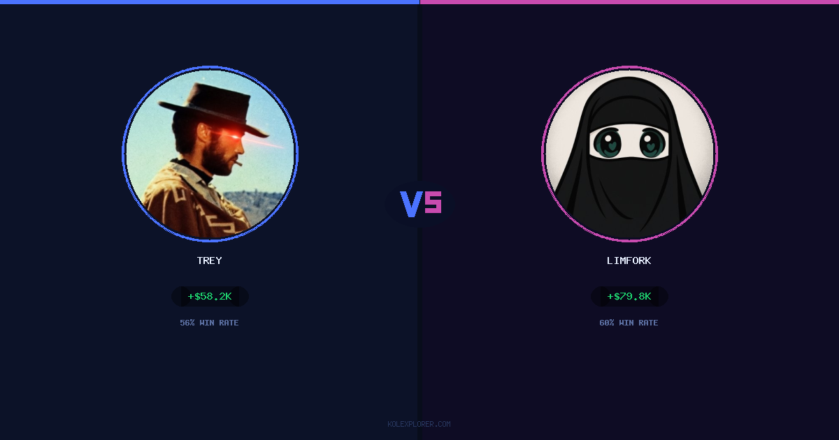 Trey vs Limfork preview