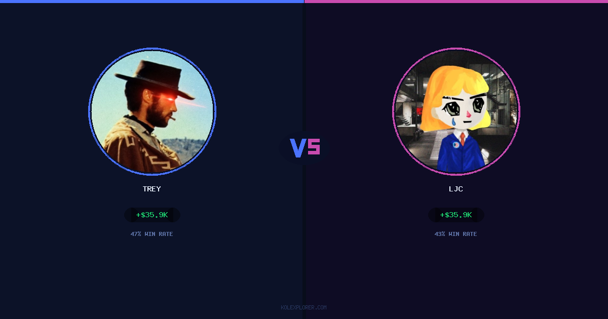Trey vs LJC preview