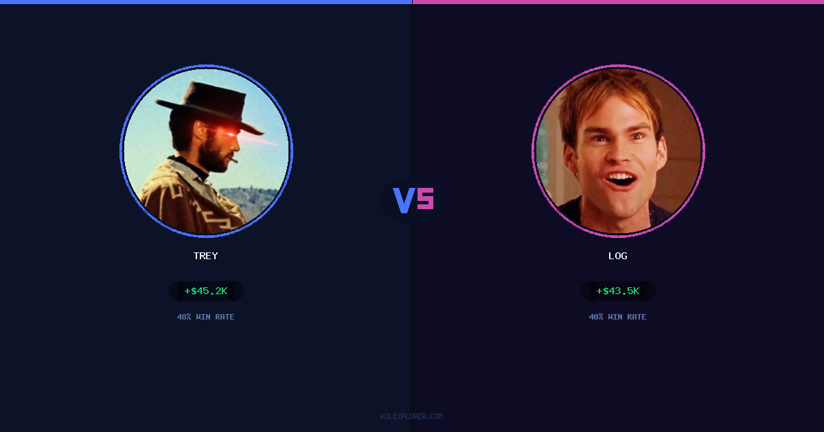 Trey vs Log preview